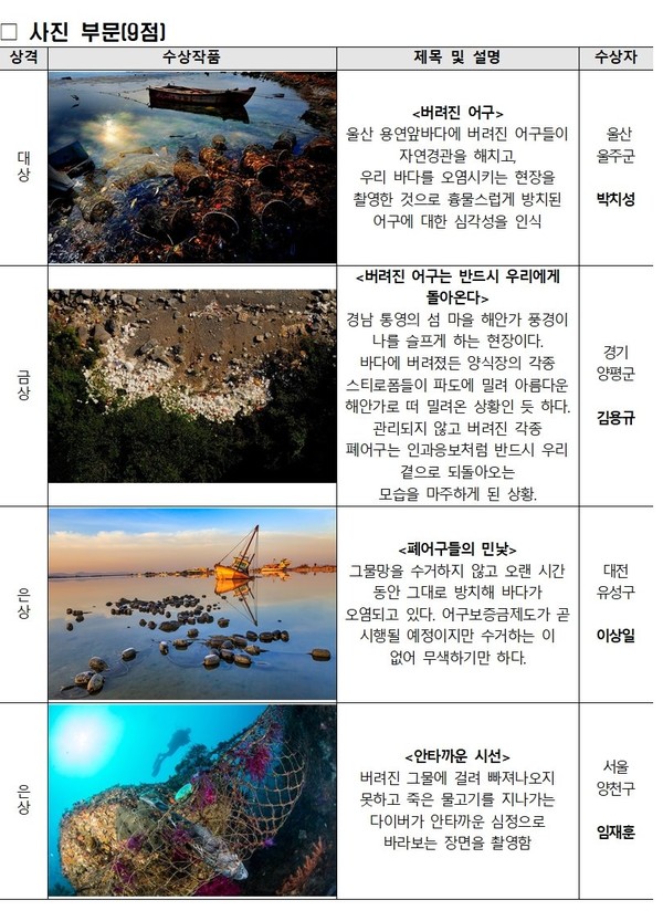 ‘어구야! 돌아와줘!’ 어구보증금제 홍보 공모전 수상작 발표