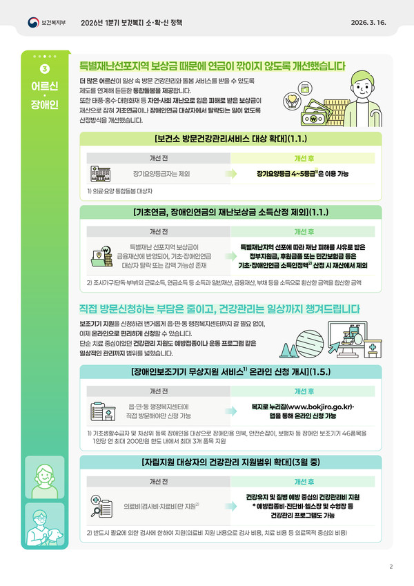 소소하지만 확실한 혁신행정으로, 국민 일상 속 작은 과제부터 착실히챙긴다