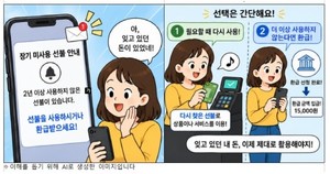 '잠든 선불충전금 있어요~'…네이버·카카오 등 통지 강화 ·환급 촉진